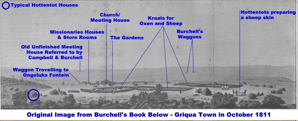 Griquatown in October 1811 from Birchell's Book